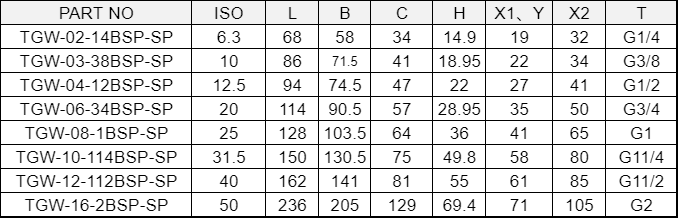 20221119170917 20221119170917