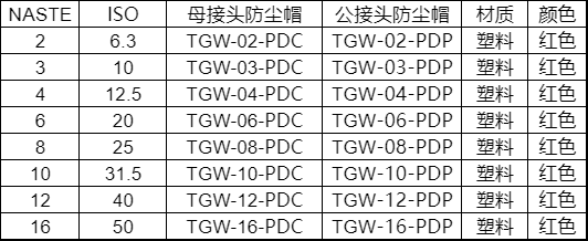 0221119171620 0221119171620